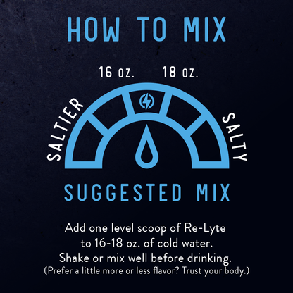 Redmond: Re-Lyte® Hydration Jar (60 servings)